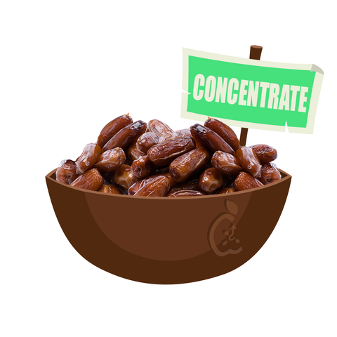 Date Concentrate